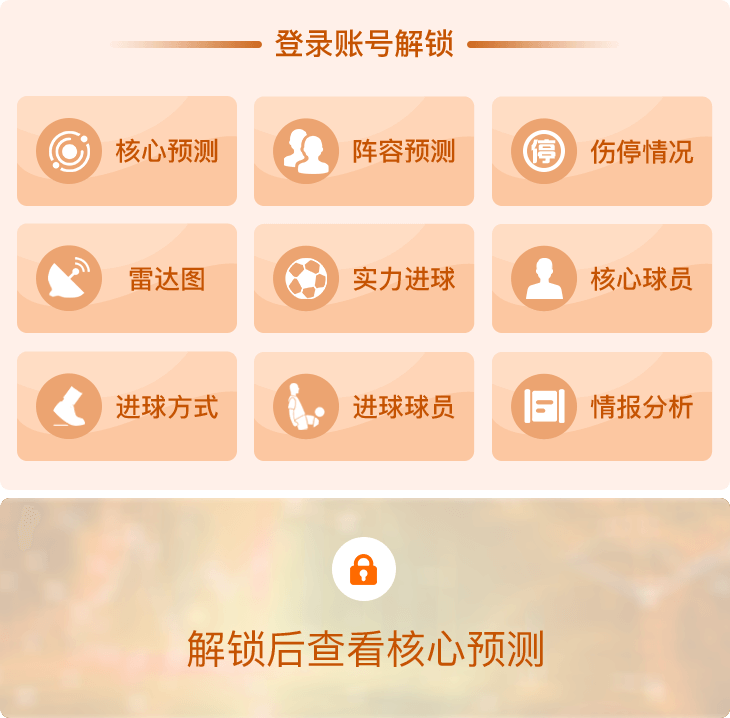 登录查看赛事前瞻