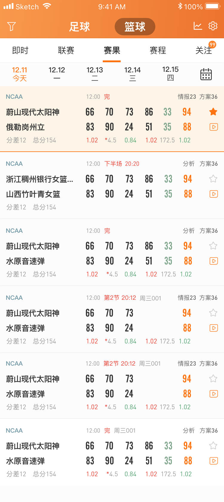 列表